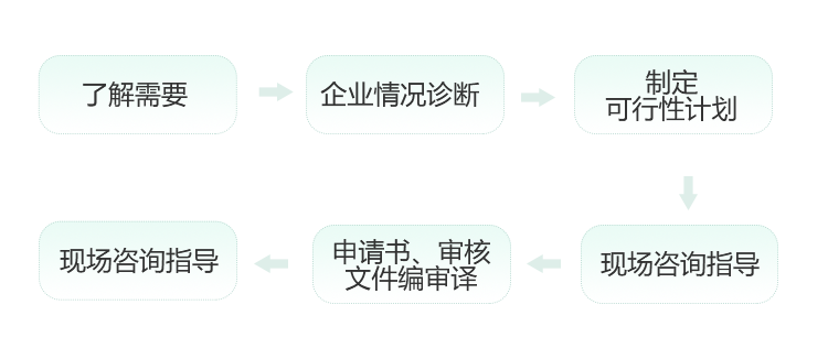 KRmob